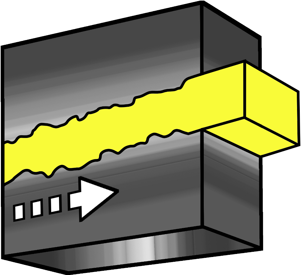 Volledig ĸ = 4