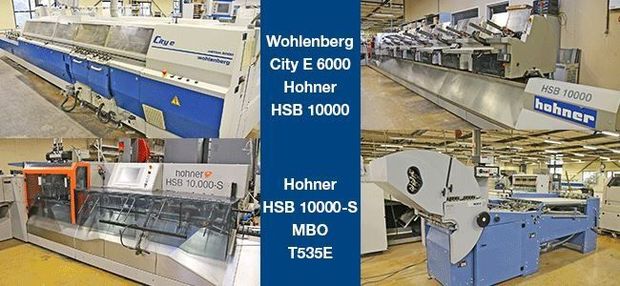 Online veiling van moderne boekbinderijmachines