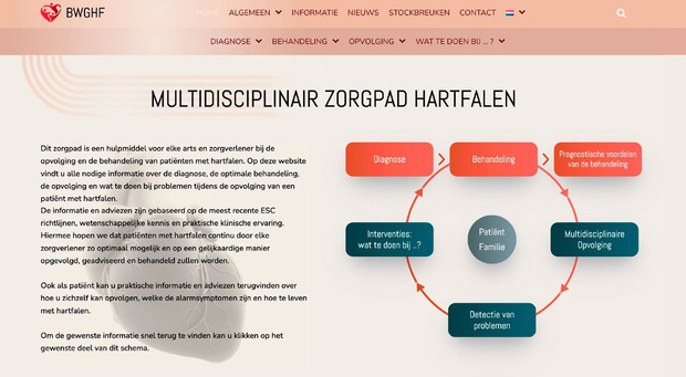 Multidisciplinair zorgpad hartfalen 